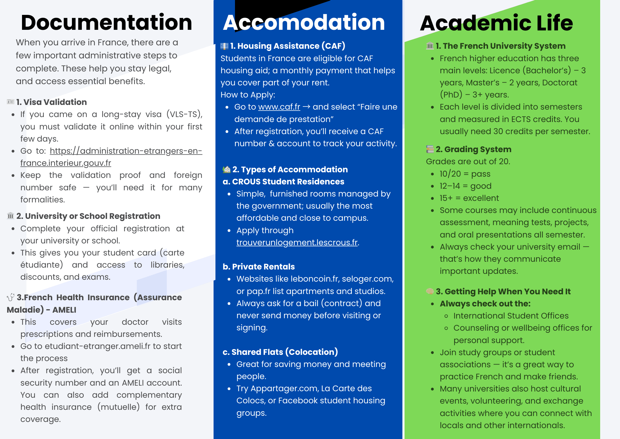Integration Support & Guidance